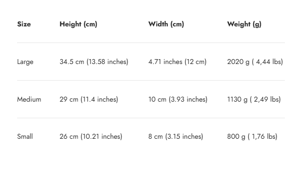 Size chart for Nakkaş Jawshan Kabir armour decor